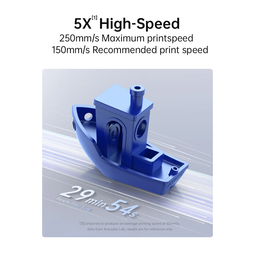 Anycubic Kobra 2 Neo — photo 2